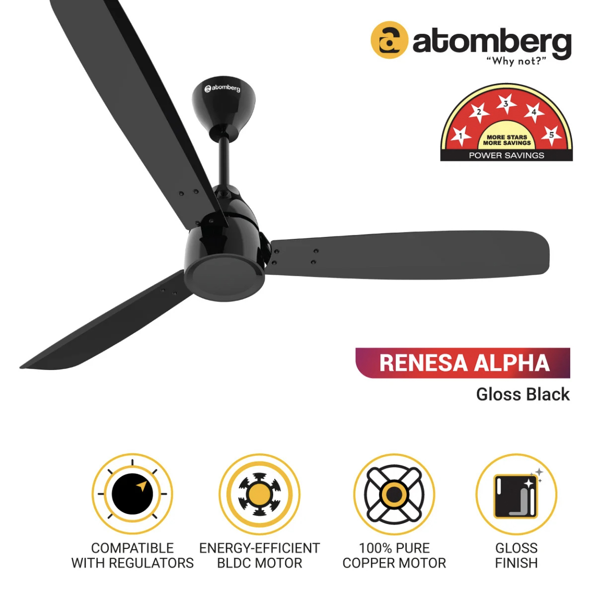 Atomberg Renesa Alpha Ceiling Fan 1200mm Black